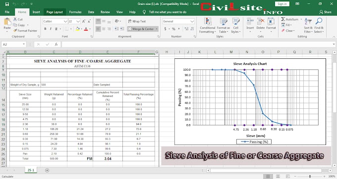 Sieve Analysis of Fine or Coarse Aggregate with Excel and Pdf File