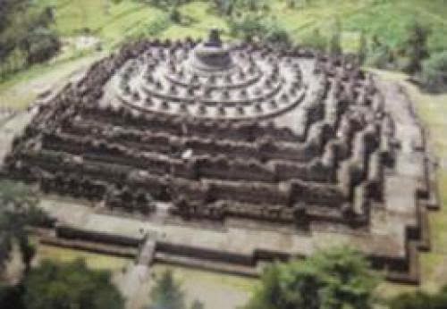 Borobudur World Heritage