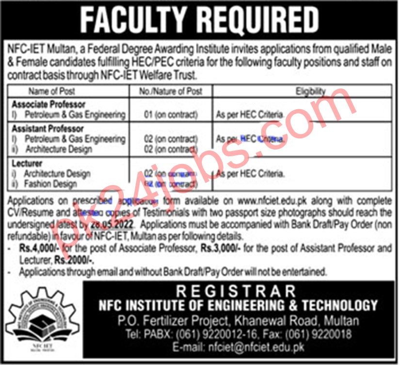 NFC Institute Jobs 2022 – Government Jobs 2022