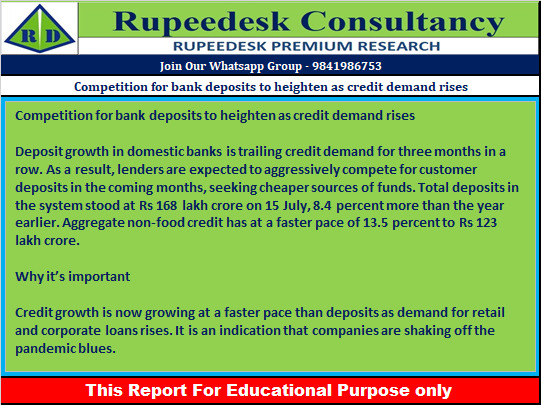 Competition for bank deposits to heighten as credit demand rises - Rupeedesk Reports - 04.08.2022