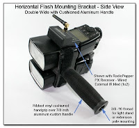 CP1104C: Horizontal Flash Mounting Bracket (Side View) Double Wide with Cushioned Aluminum Handle