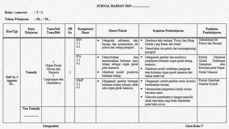 Buku Jurnal Mengajar Harian Kelas 5 Semester 1 K-13