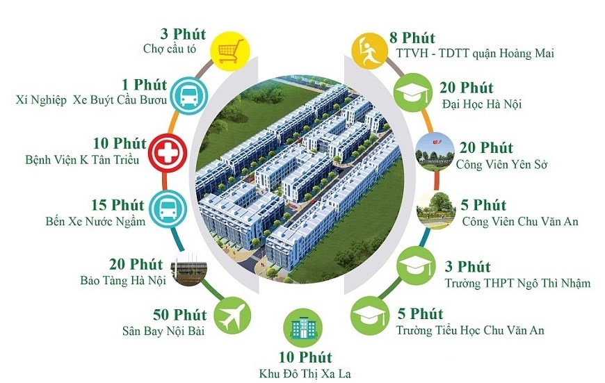 vi-tri-s-downtown-thanh-tri