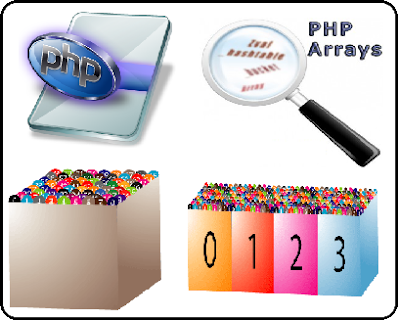 Php SuperGlobal Arrays