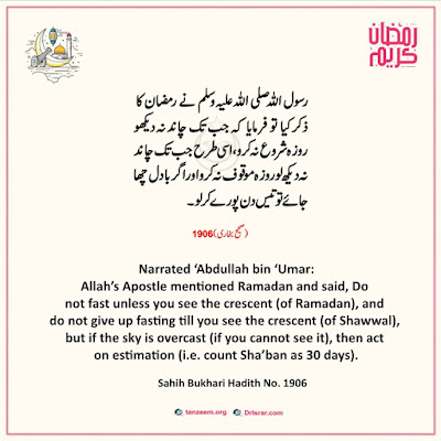 Sahih Bukhari Hadith No. 1906