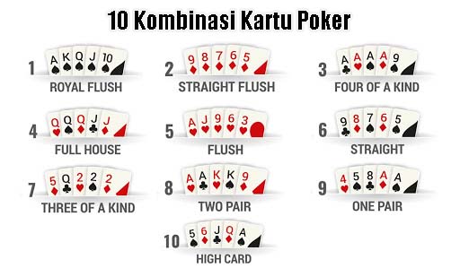 10 Kombinasi Kartu Poker