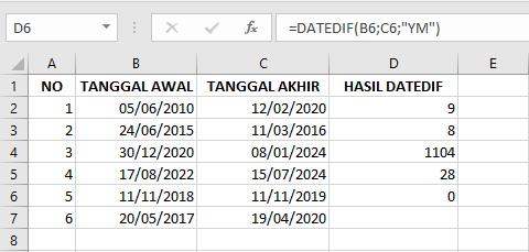 Cara Memasukkan Fungsi DATEDIF pada Microsoft Excel