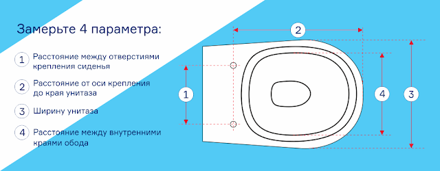 Услуги сантехника в Москве и Московской области