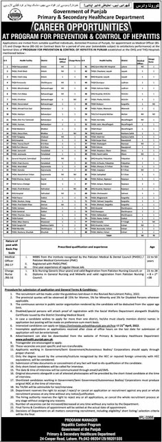 Government of Punjab Primary and Secondary Healthcare Department Jobs 2022