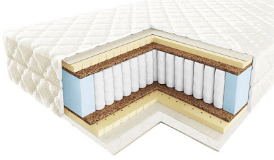 Виды наполнителей для ортопедического матраса
