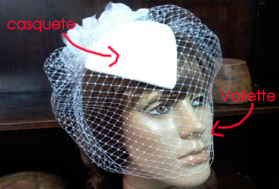 Voilette e casquete juntos como usar