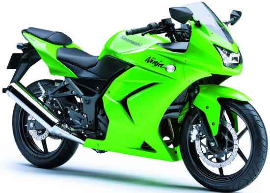 Daftar Harga Motor Kawasaki Terbaru