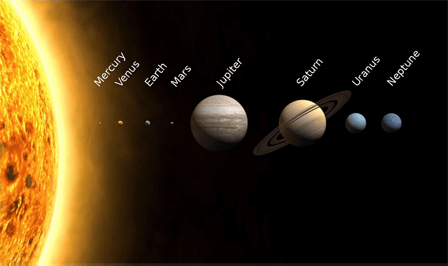 A Map of Every Object in Our Solar System