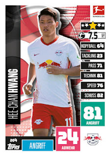 Topps Match Attax Bundesliga 2020-2021 RB Leipzig Set