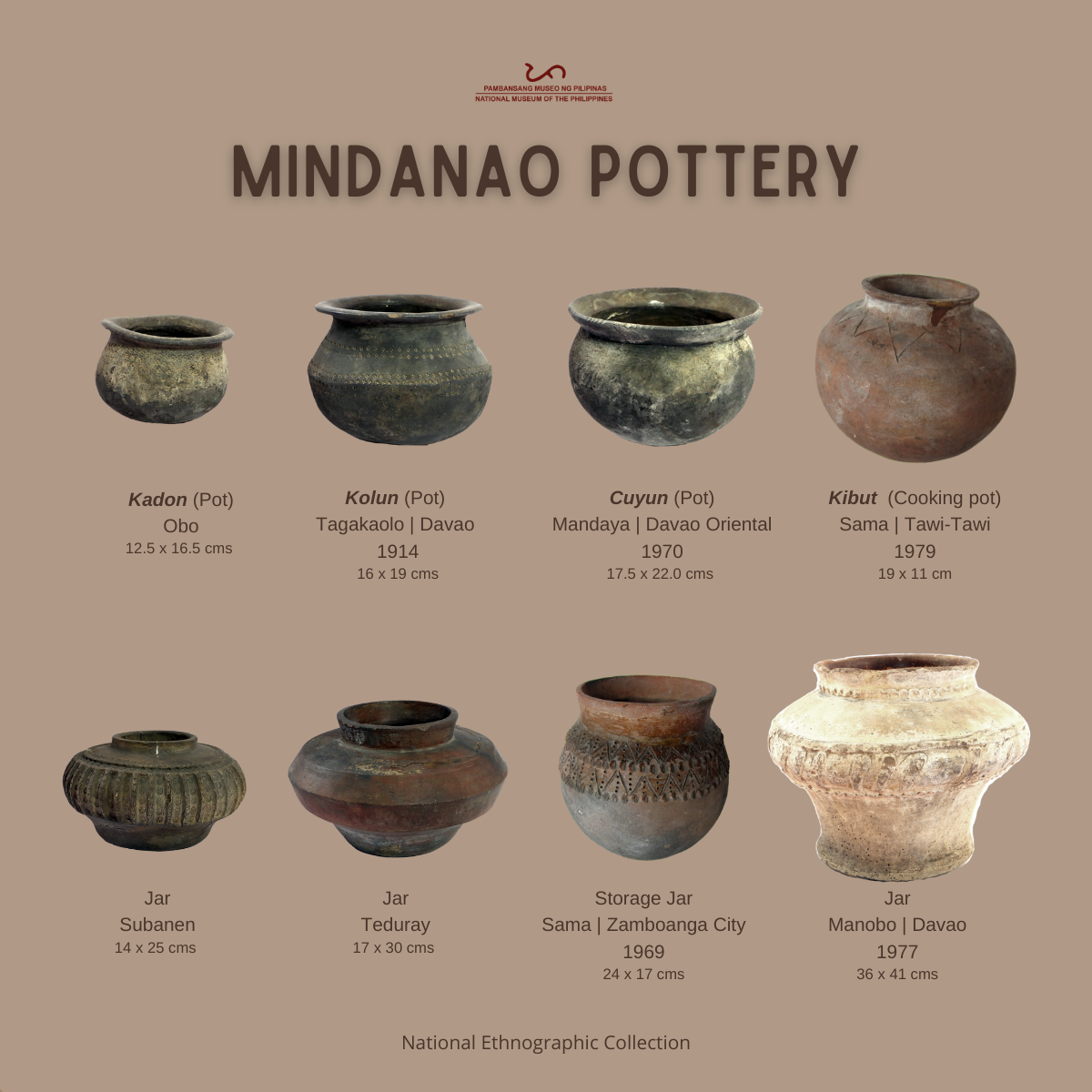 Mindanao Pottery
