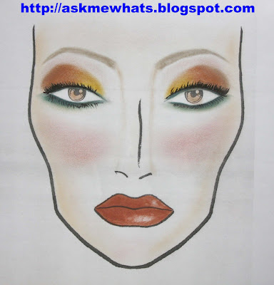 MAC Face Chart for a Hot Date