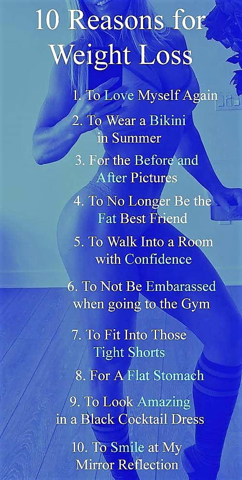 Weight Loss Motivation Guidelines 2019