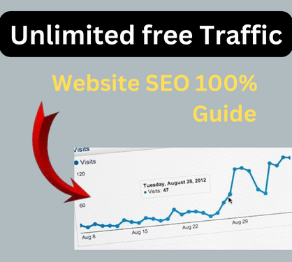 How To Get Traffic To Your Website.