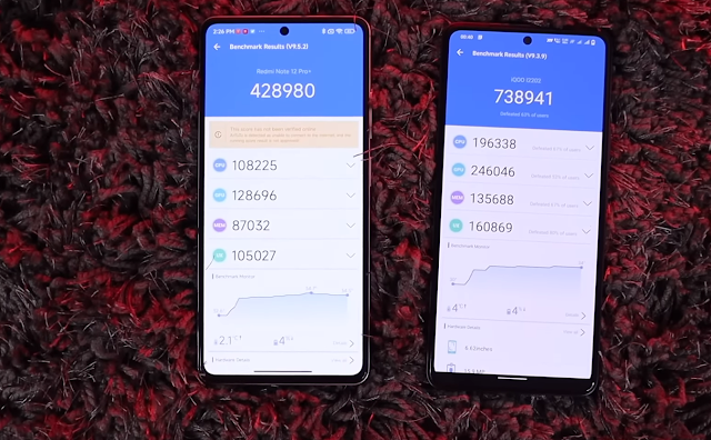 Redmi Note 12 Pro Plus vs iQOO Neo 6