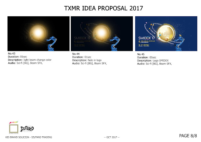 SMIDEX 2017 TXMR ANIMATION GIMMICK PROJECT by Putra Shining