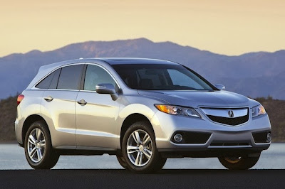 2013 Acura RDX Owners Manual Guide Pdf