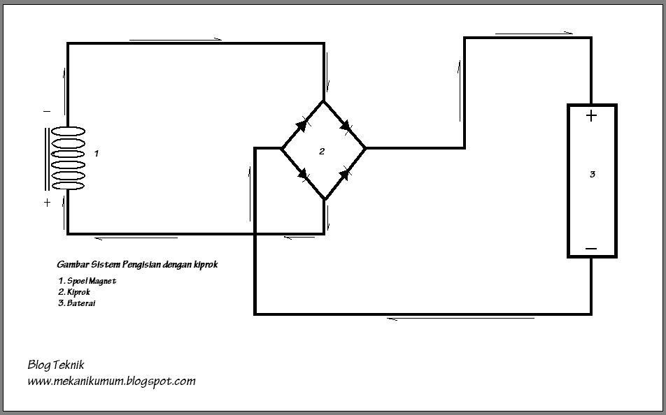 Diagram Pengisian Baterai Sepeda Motor Bengkel Bangun