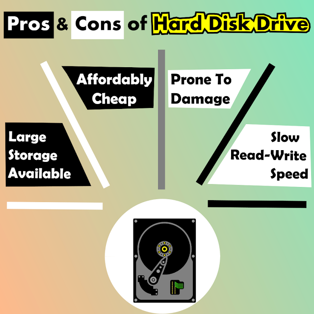 hdd vs ssd