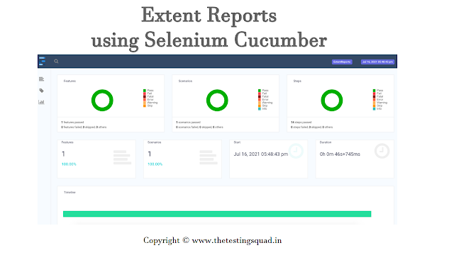 extent reports selenium java,extent reports,extent reports in testng,extent reports in selenium,extent reports selenium java maven,extent reports selenium java testng,extent reports selenium,extent report,extent reports 5.0,extent reports in selenium testng,extent reports selenium java naveen,extent report screenshot on failure,extent reports in jenkins,extent reports in rest assured,extent reports parallel execution,extent reports interview questions