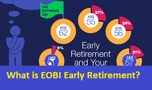 What is EOBI Early Retirement?