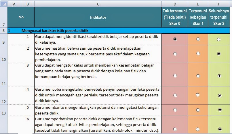 Download Aplikasi Penilaian Kinerja Guru offline  Berbagi 