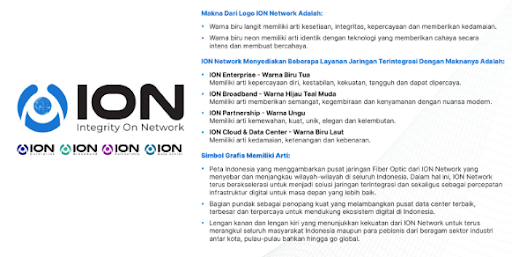 ION Network