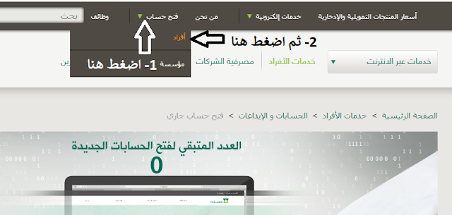 فتح حساب بنك الاهلي مؤسسة