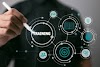 Best SAP Training