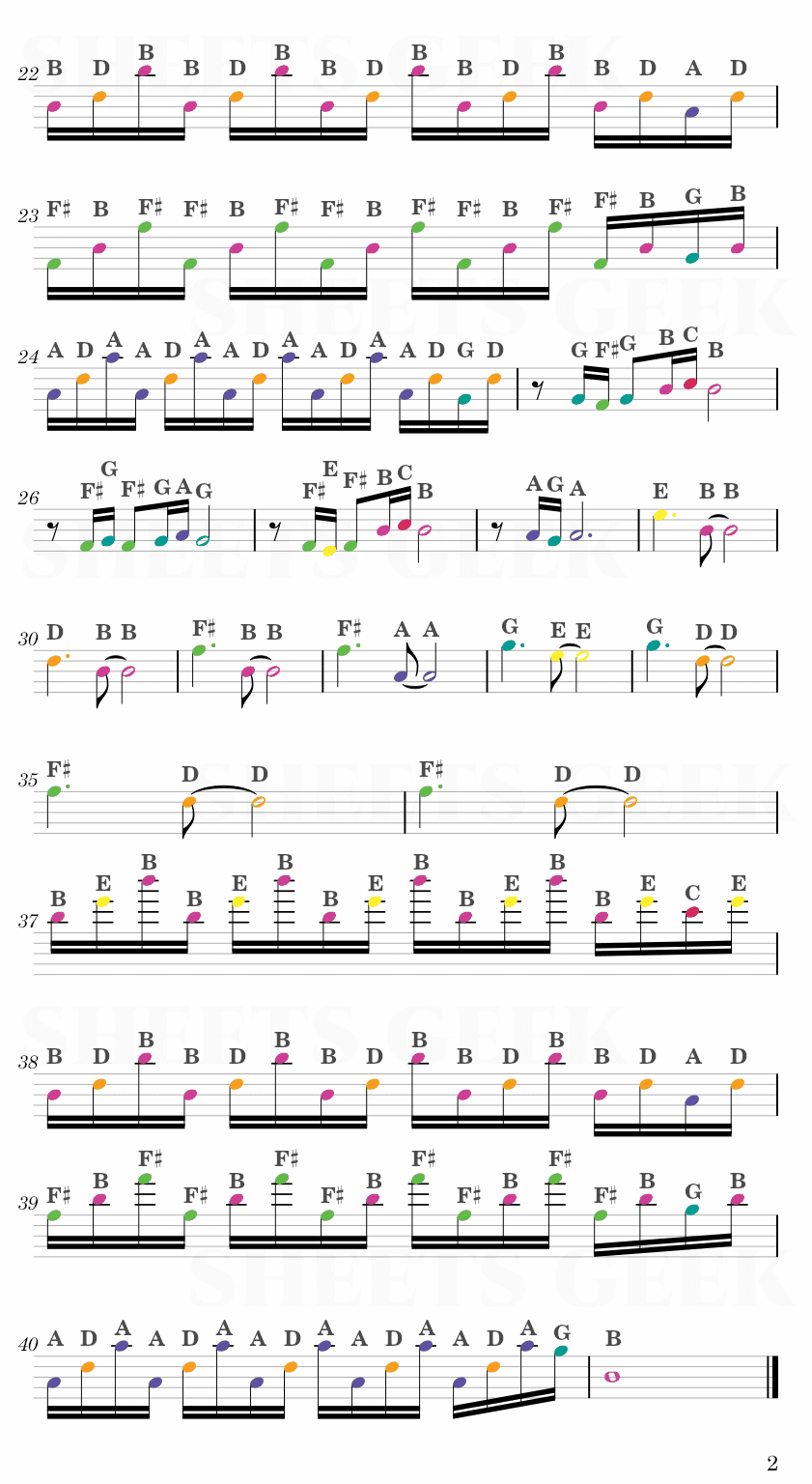 Comptine D'un Autre Été L'après (Amélie) - Yann Tiersen Easy Sheets Music Free for piano, keyboard, flute, violin, sax, celllo 2