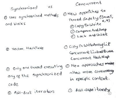 java interview questions - synchronized vs concurrent collections