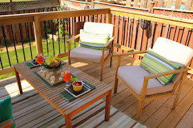 Backyard Patio small spaces