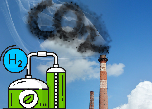 The Role of Green Hydrogen in Achieving Net-Zero Emissions | knowledge today