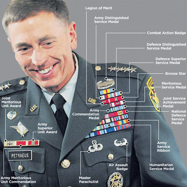 Αποτέλεσμα εικόνας για david petraeus