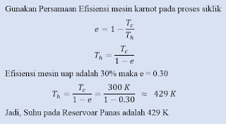 Kumpulan Soal dan Pembahasan Soal Ujian Nasional (UN) Fisika SMA Part 1 - Mesin Karnot dan Hukum Kedua Termodinamika