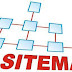 How do you create a Sitemap for your website (Blogger)