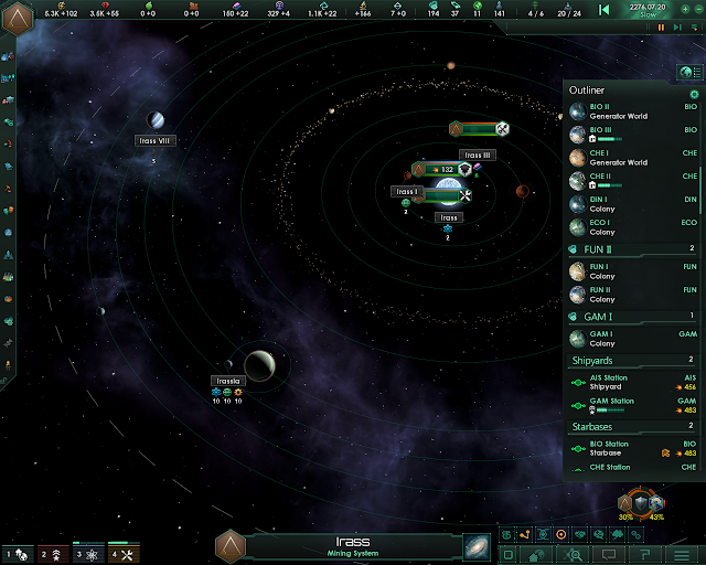 Star System | Stellaris: MegaCorp screenshot