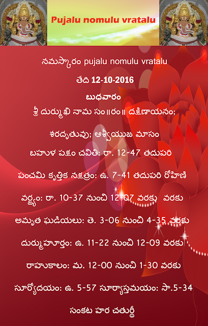 Today's panchangam in Telugu 