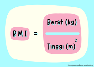 Formula BMI dalam bahasa melayu, membahagikan berat (dalam kilogram) dengan hasil kuasa 2 tinggi manusia (dalam meter)
