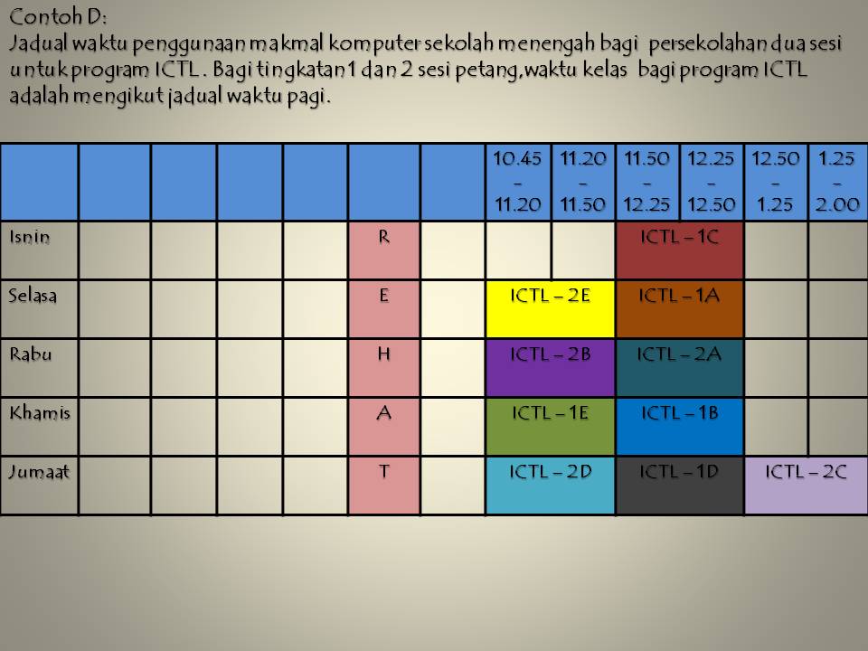 Jadual Penggunaan Makmal Komputer ~ Pengurusan Makmal Komputer