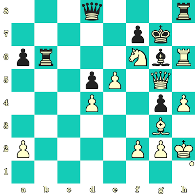 Les Blancs jouent et matent en 2 coups - Alexander Morozevich vs Bogdan Belyakov, Tcheliabinsk, 2018