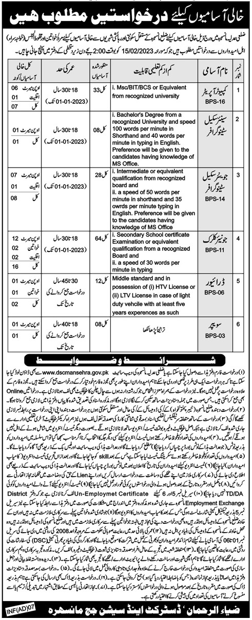 Latest District & Session Court Legal Posts Mansehra 2023