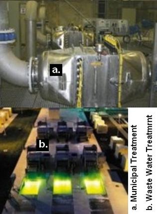 Ultraviolet irradiation water treatment