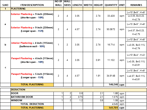 Plastering Quantity And Cost