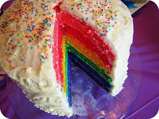 Resep Rainbow Cake Lezat