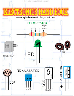 Urdu basic electronics book